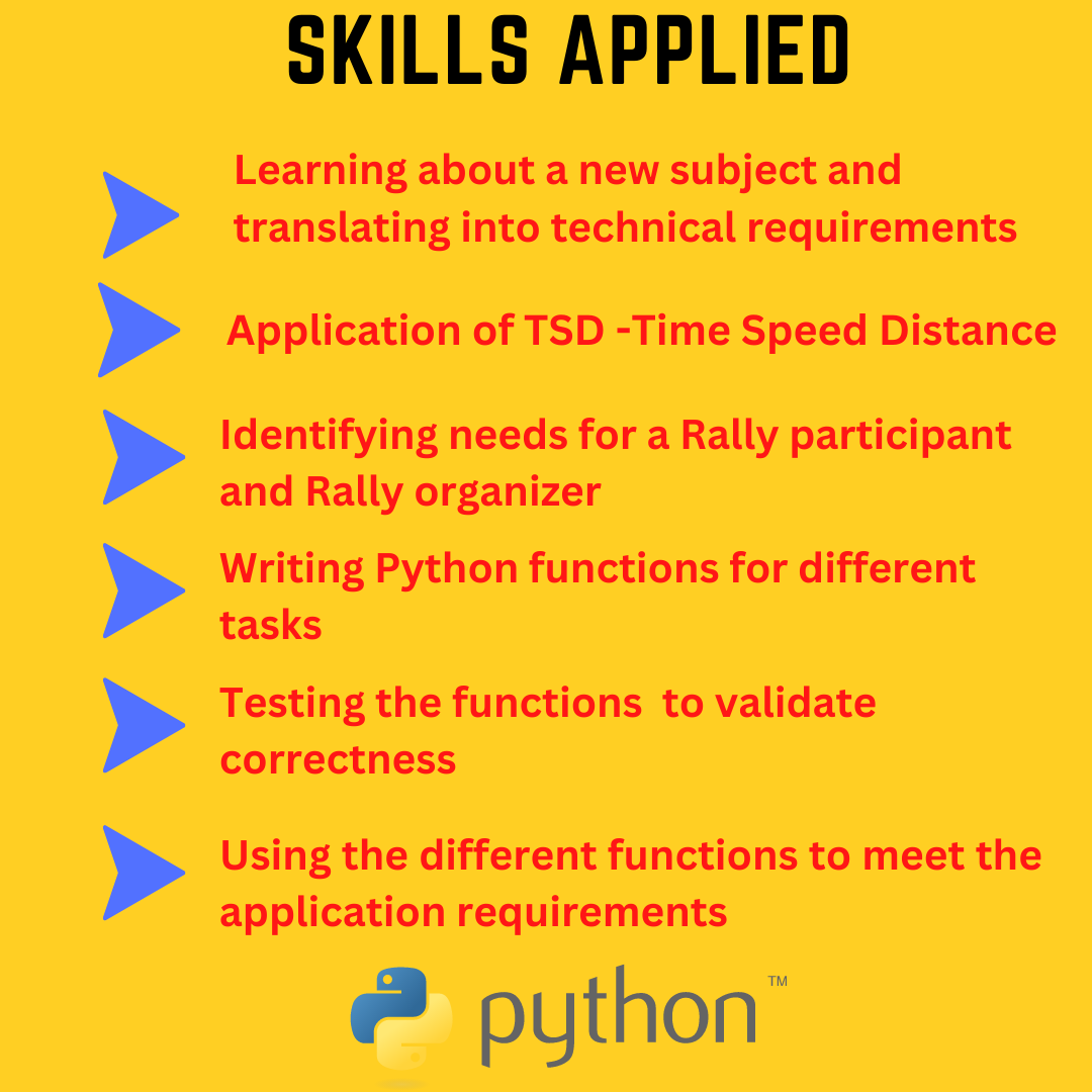 Car Rally Python Project (multi-dimension List) – Panchatantra Programming